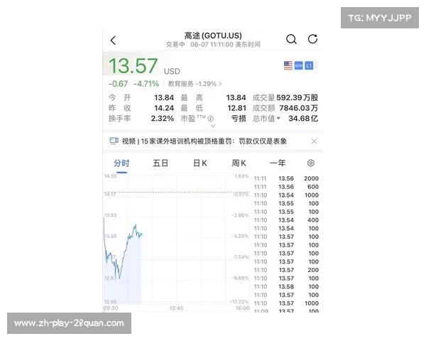 曼城足球俱乐部的辉煌历史与未来展望